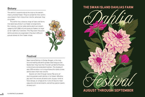 Floraphile’s Almanac