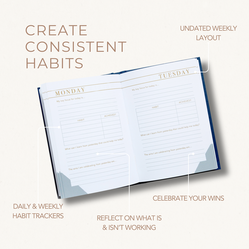 Habit Notes Journal – croft